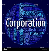 corporation-word-showing-wordclouds-wordcloud-and-corporations-f2r3h0